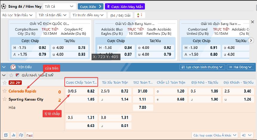 Các loại kèo phổ biến tại 88club